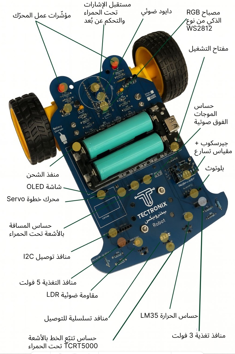 حساسات الروبوت
